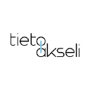 tietoakseli.fi