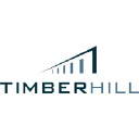 timberhillgroup.com