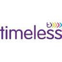 timelessims.co.uk