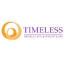 TimeLess Medical Spa