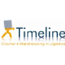 Timeline Logistics Inc