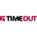 timeoutevents.si