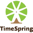 timespring.com