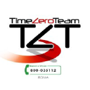 TimeZeroTeam Srl