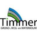 timmer-gww.nl