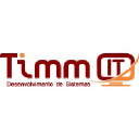 timmit.com.br