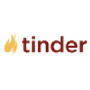 tinderlab.com