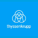 thyssenkrupp-materials.rs