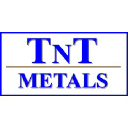 tntmetals.org