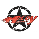 McCoy Motorsports Inc