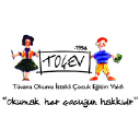 tocev.org.tr