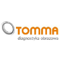 tomma.com.pl