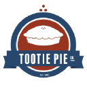 Tootie Pie Company , Inc.