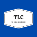 Top Legal Cannabinoids