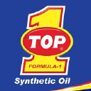 top1oil.com