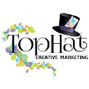 Top Hat Creative Marketing LLC
