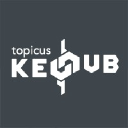 topicus-keyhub.com