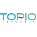 topionetworks.com