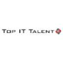 topittalent.com