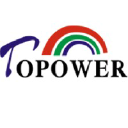 topowerwheel.com