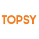topsy.com