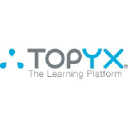 topyx.com