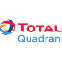 total-quadran.com