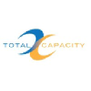 totalcapacity.net