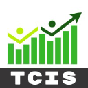 Total Continuous Improvement Solutions