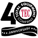 Total Equipment Company