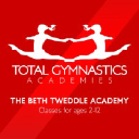 totalgymnastics.co.uk