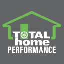 Total Home Performance LLC