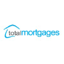 totalmortgages.co.nz