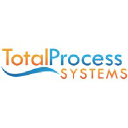 totalprosystems.com