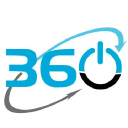 Total Tech Care 360