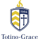 totinograce.org