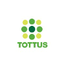 tottus.com