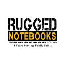 Toughbooks4Less