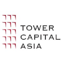 towercapitalasia.com