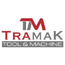 tra-mak.com