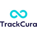 trackcura.nl