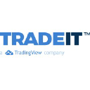 TradeIt logo