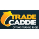 tradecaddie.com