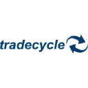 tradecyclecapital.com