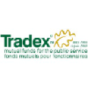 tradex.ca