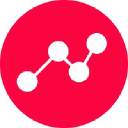 TradingDot