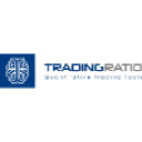 tradingratio.com