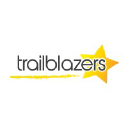 trailblazers.rs