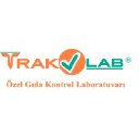 traklab.com.tr