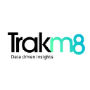 Trakm8 Holdings